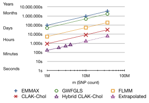 phd thesis parallel computing phd thesis parallel computing